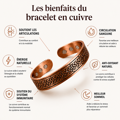 Bracelet en Cuivre Pur – L'Équilibre au Poignet