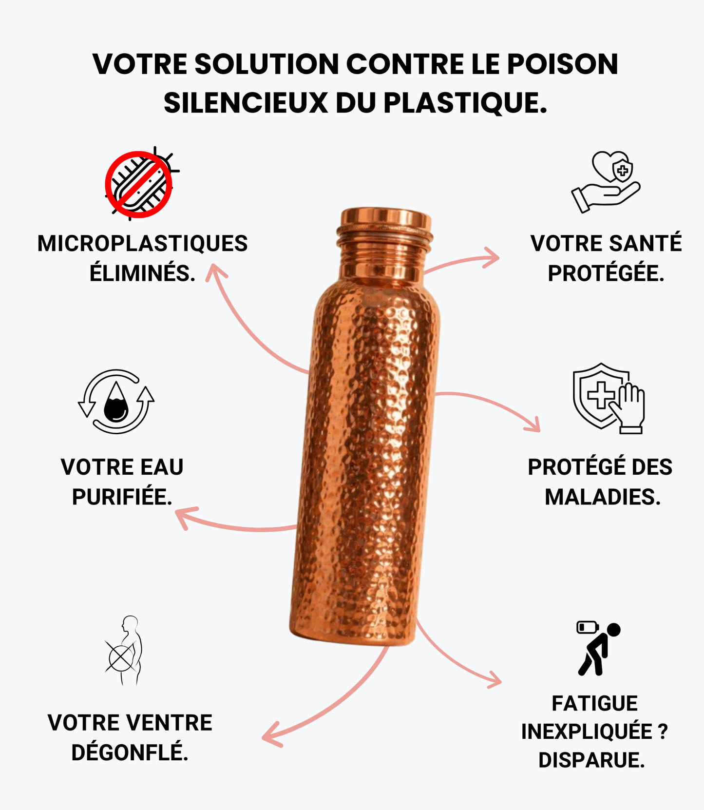 Gourde en Cuivre Pur 800 ml |Hydratez votre corps, nourrissez votre énergie.